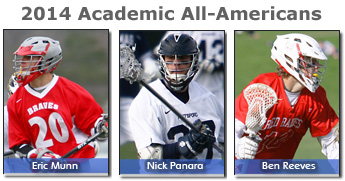 Academic All Americans
