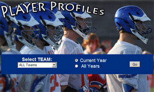 player profiles