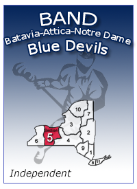 Batavia-Attica-Notre Dame Logo