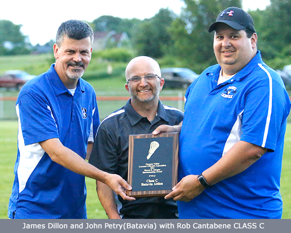 GVLOA Sportsmanship-Class C