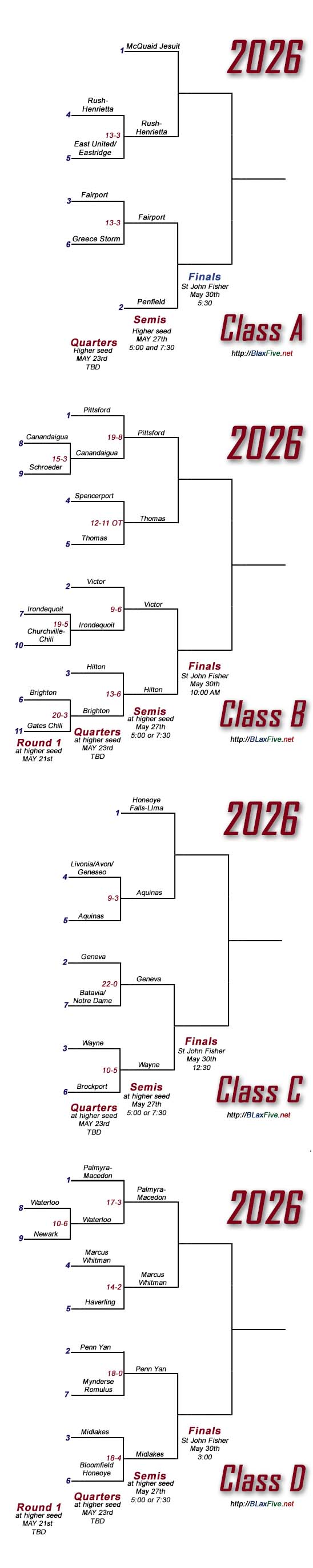 brackets