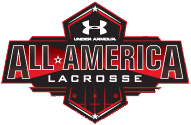 Under Armour All Americans