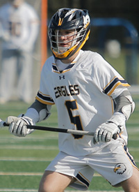 Brayden Arber